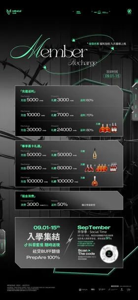 酒吧充值返利海报