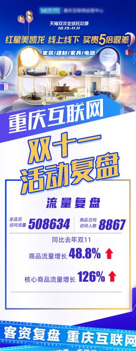双十一战报长图