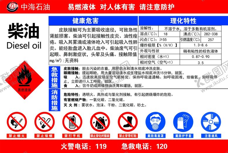 编号：99166105190438505281【酷图网】源文件下载-柴油