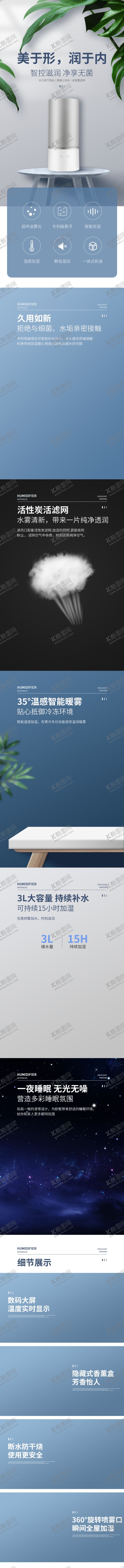 编号：92157409270201331220【酷图网】源文件下载-网店装修详情页模板海报