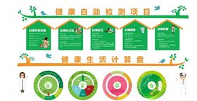 健康小屋文化墙
