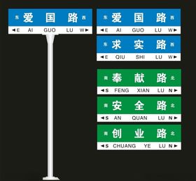 路名牌
