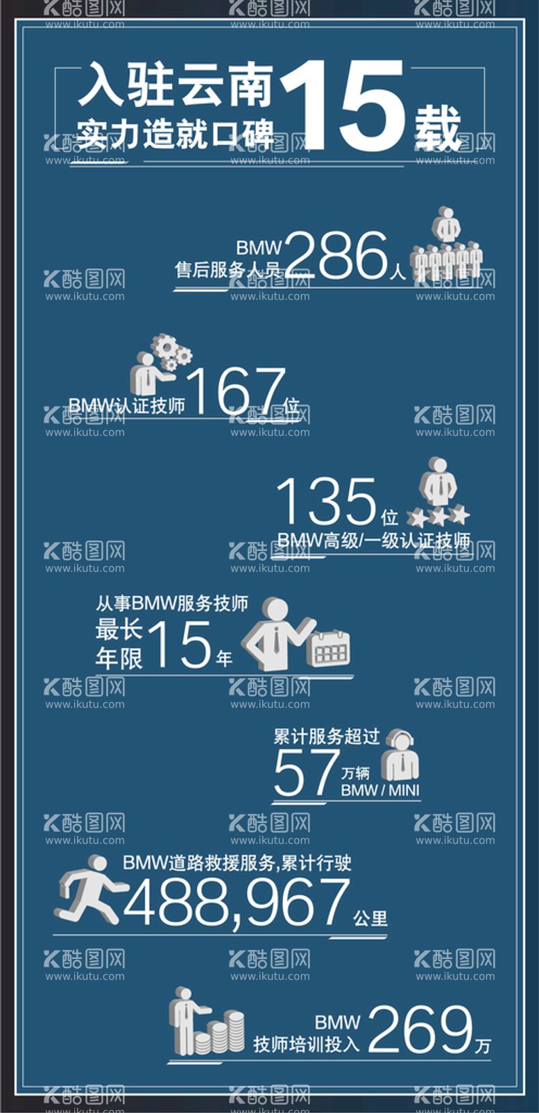 编号：56723809301346272874【酷图网】源文件下载-BMW宝马入驻云南