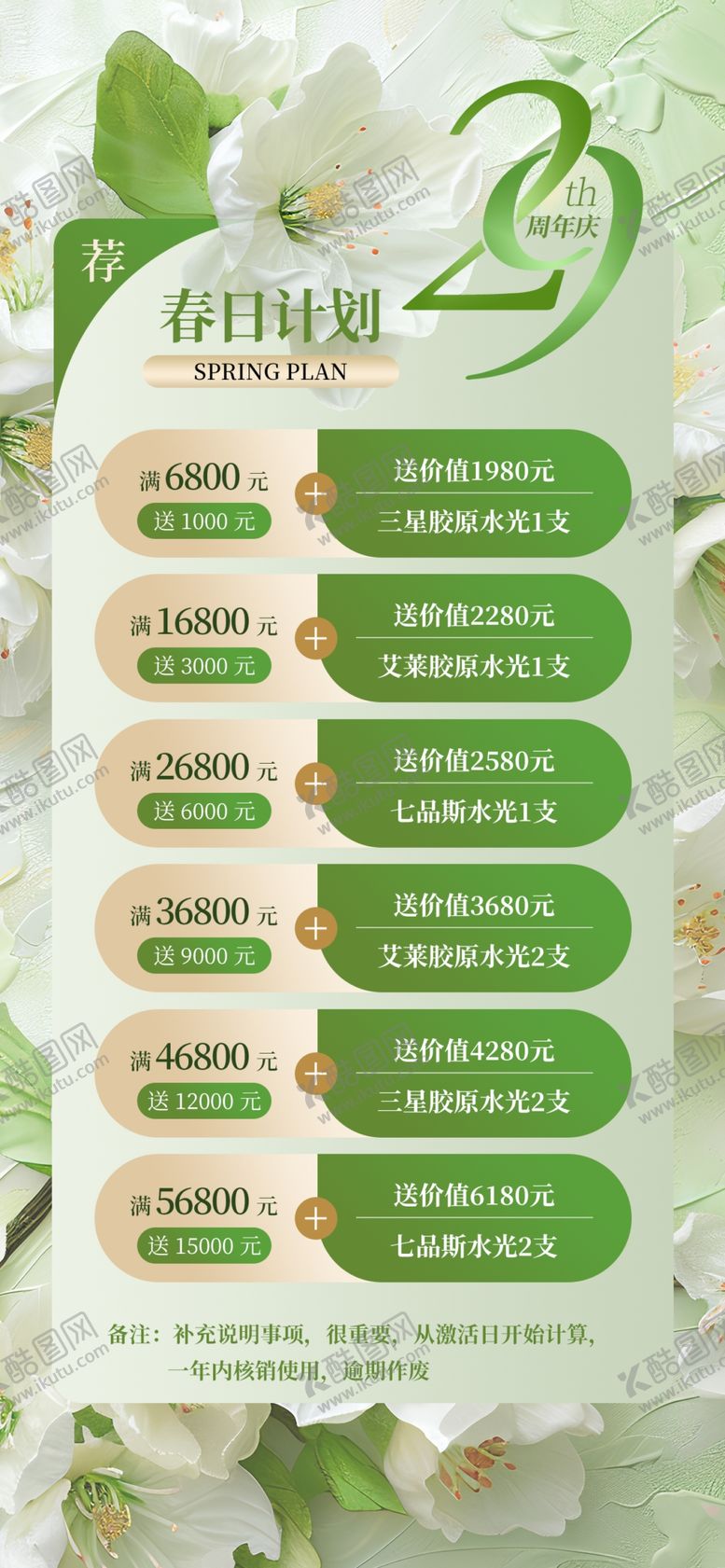 编号：94885404221621354777【酷图网】源文件下载-清新植物主题信息图表