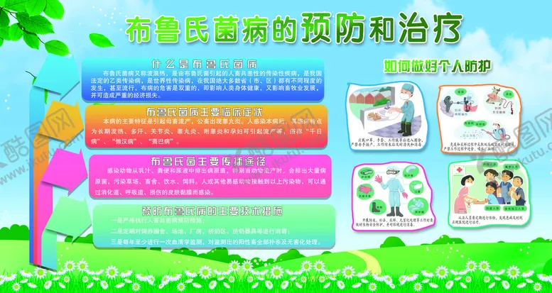 编号：13654009270926468352【酷图网】源文件下载-布病防治