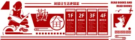 校园文化墙学挂画学展板学挂图教室展板