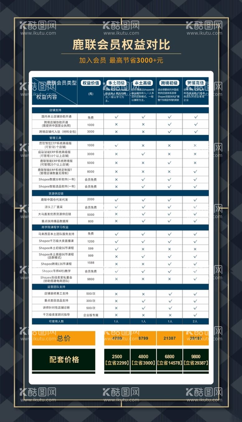 编号：41454901130830194414【酷图网】源文件下载-价目表模版