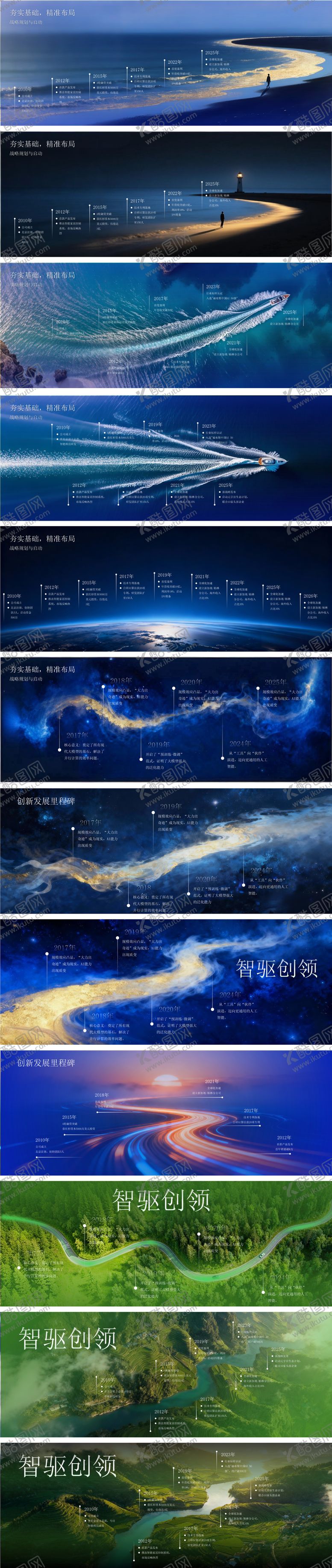编号：78682312151752011052【酷图网】源文件下载-公司企业发展脉络时间轴文化墙背景板