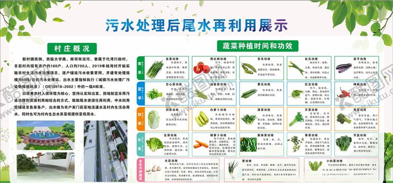 编号：94012305091608581526【酷图网】源文件下载-污水再利用