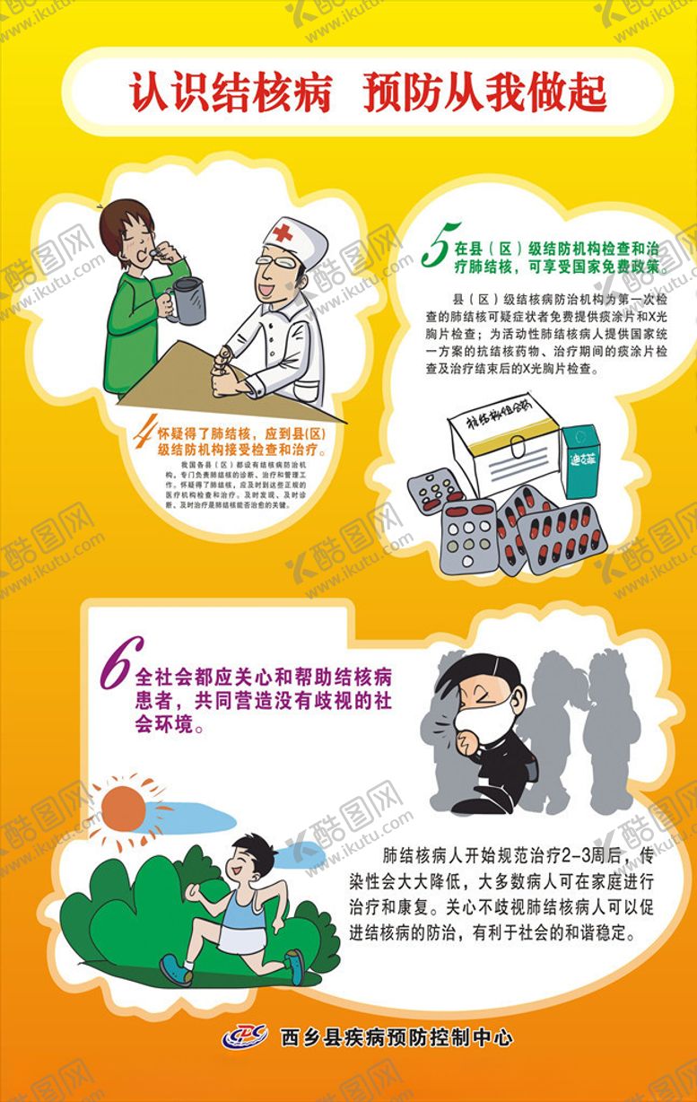 编号：56948006181945582885【酷图网】源文件下载-结核病展板