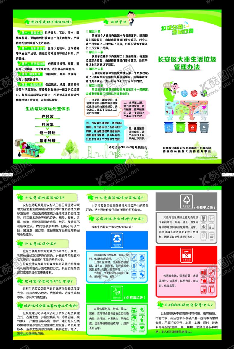 编号：28591010082356474013【酷图网】源文件下载-垃圾分类折页
