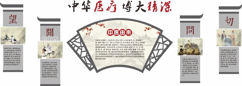 编号：55961512242134553297【酷图网】源文件下载-中医中式文化墙