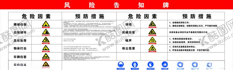 编号：65522810282231517785【酷图网】源文件下载-爆破风险告知牌