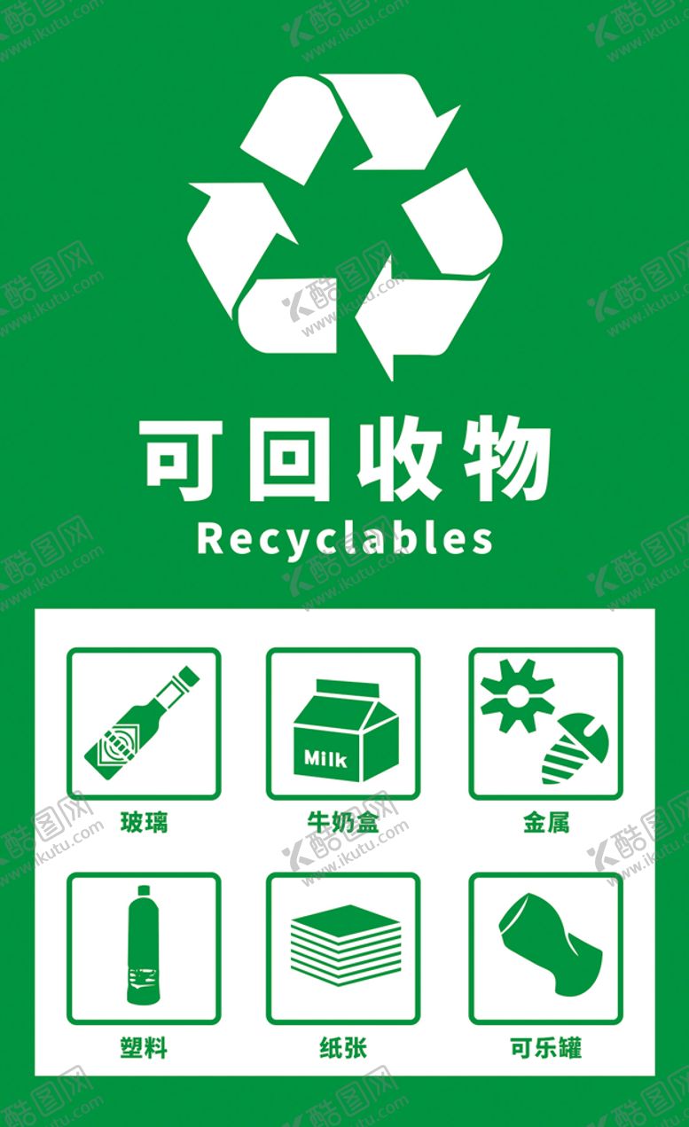 编号：30142510120716365081【酷图网】源文件下载-可回收物标志