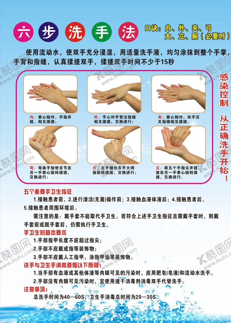 编号：98064010042102145449【酷图网】源文件下载-六步洗手法