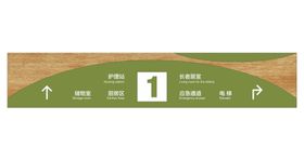吊牌门模板指示标导视设计