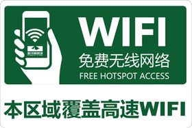 wifi牌