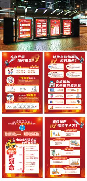 消防安全家庭火灾险情处理展板