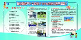 物业管理展板