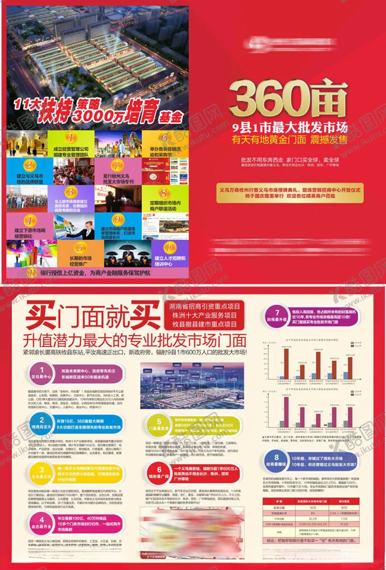 编号：50071306291802143897【酷图网】源文件下载-促销海报