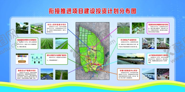 编号：80437806041430547228【酷图网】源文件下载-农业种植项目展示