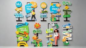 露营跑步撒欢指示牌