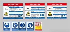 职业病危害告知