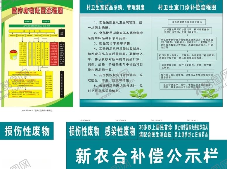 编号：67925904301536218219【酷图网】源文件下载-医疗废物处置流程图