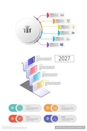 信息展示ppt图表