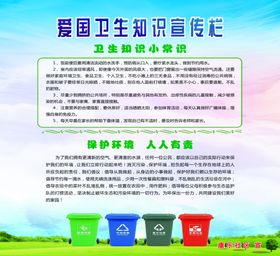 爱国卫生知识宣传栏