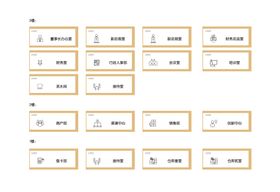 公司企业单位办公室门牌