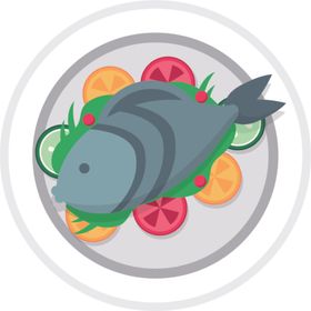 食物