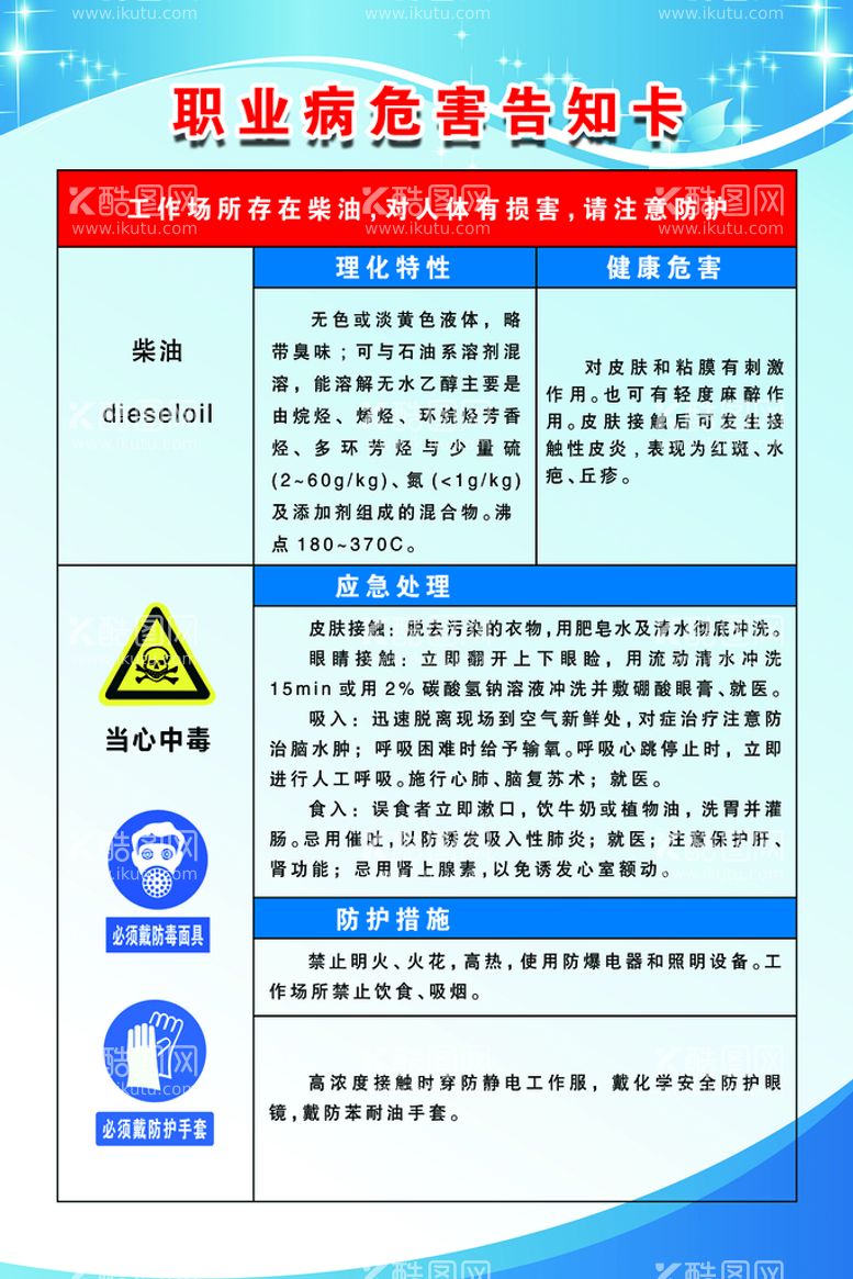 编号：81592409131726128571【酷图网】源文件下载-制度牌 职业病危害告知卡 蓝色