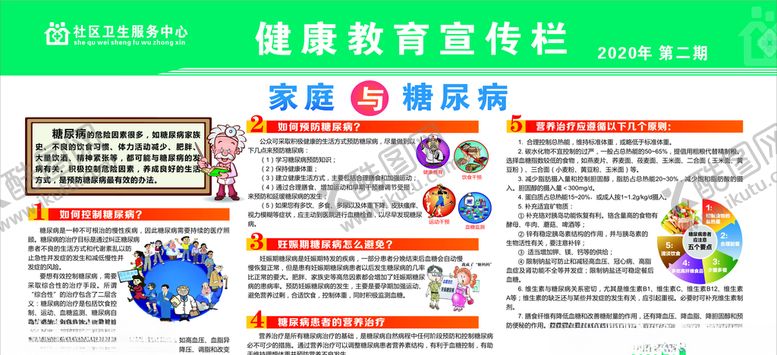 编号：92309410270822059107【酷图网】源文件下载-家庭与糖尿病