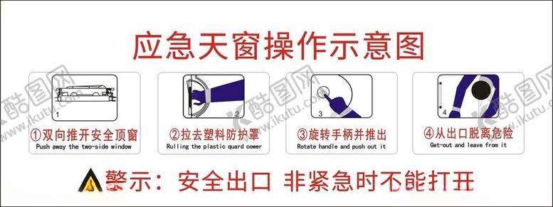 编号：56543602260209265550【酷图网】源文件下载-应急天窗操作示意图