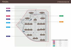 小区导视系统平面规划布点图