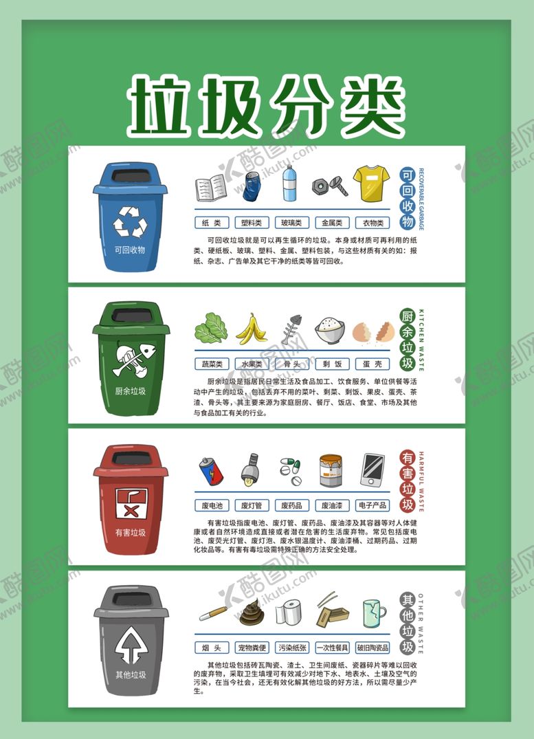 编号：99022609242332142945【酷图网】源文件下载-垃圾分类