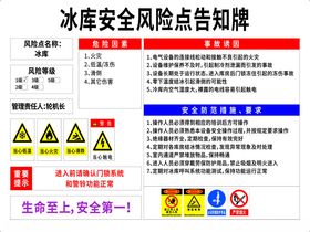 冰库安全风险点告知牌