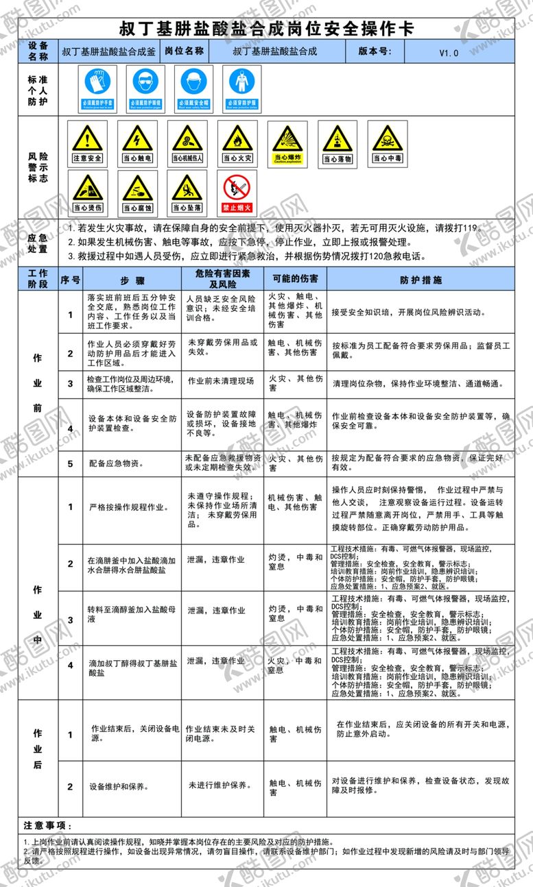 编号：73886802270008527753【酷图网】源文件下载-叔丁基肼盐酸盐合成岗位安全操作