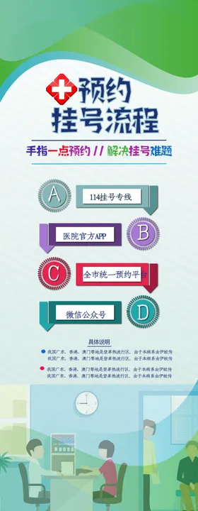 预约挂号