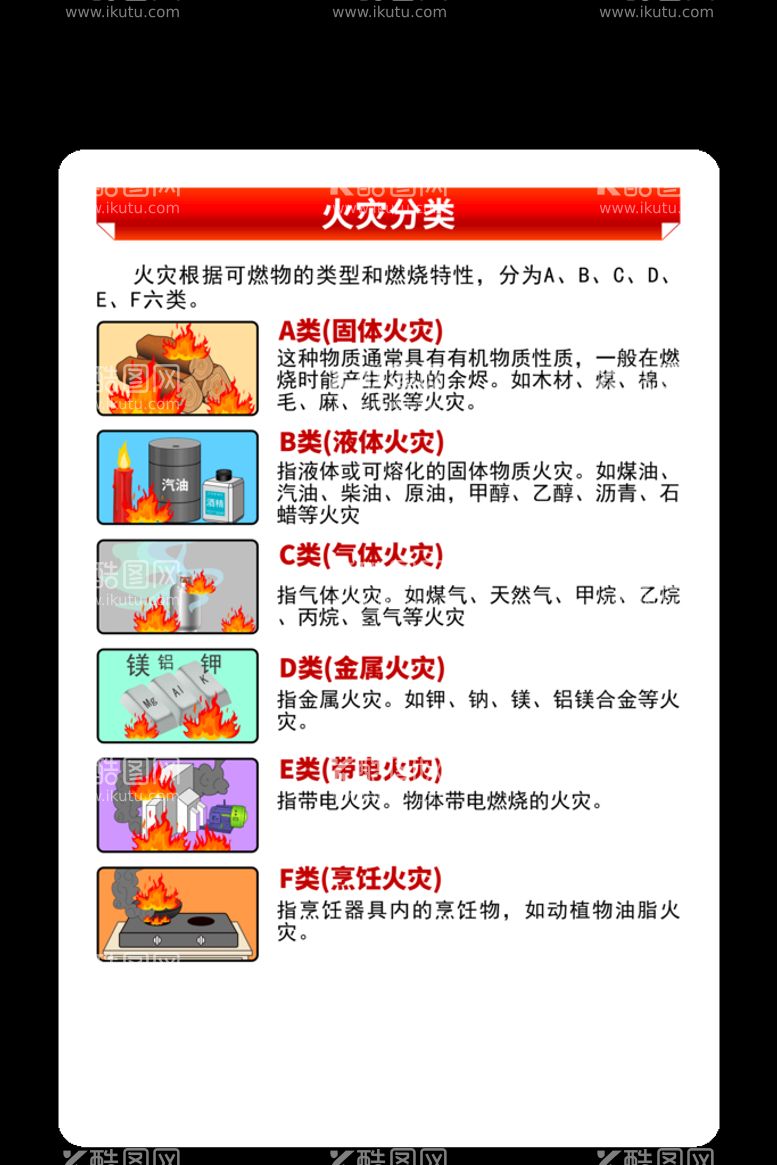 编号：73506809192049255349【酷图网】源文件下载-火灾分类