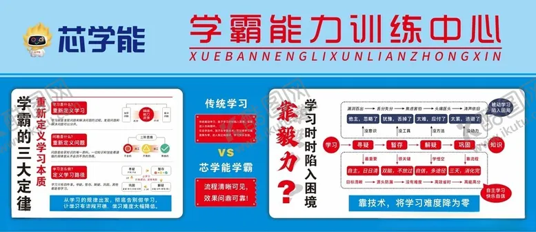编号：28323802270555385378【酷图网】源文件下载-芯学能展板