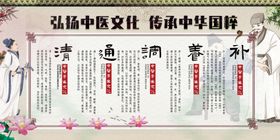 中医文化宣传墙展示