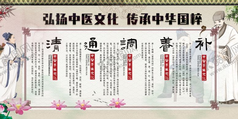 编号：94448906291740512664【酷图网】源文件下载-中医文化宣传墙展示