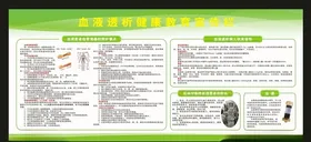 健康教育宣传栏