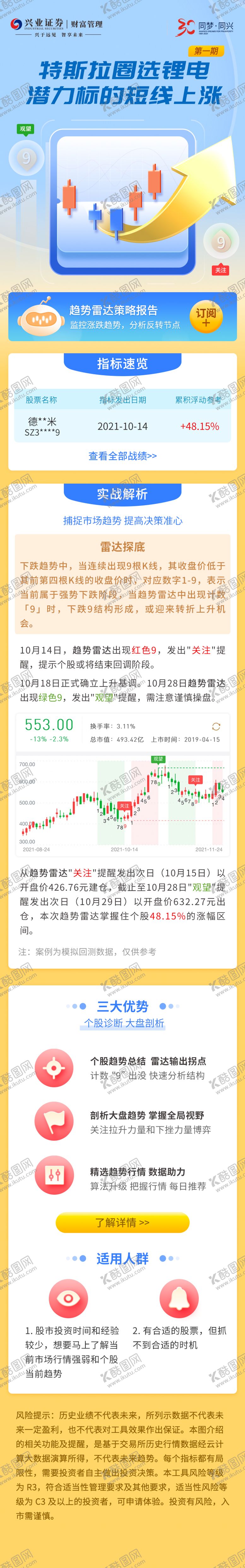 编号：57620606151346345300【酷图网】源文件下载-趋势雷达策略报告