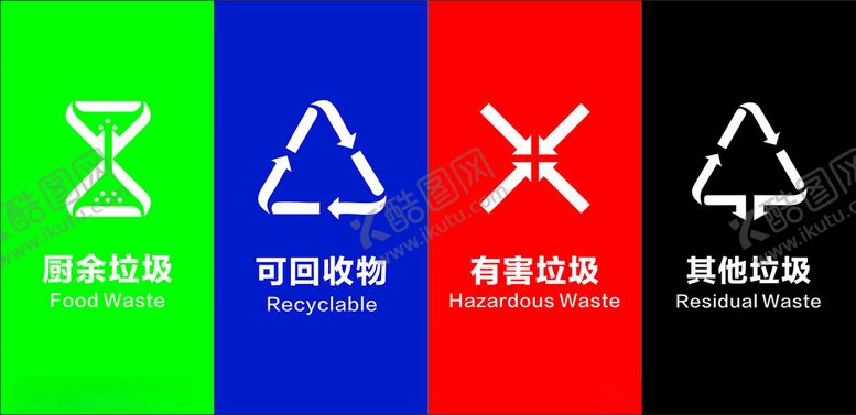 编号：50322301290124338214【酷图网】源文件下载-垃圾分类