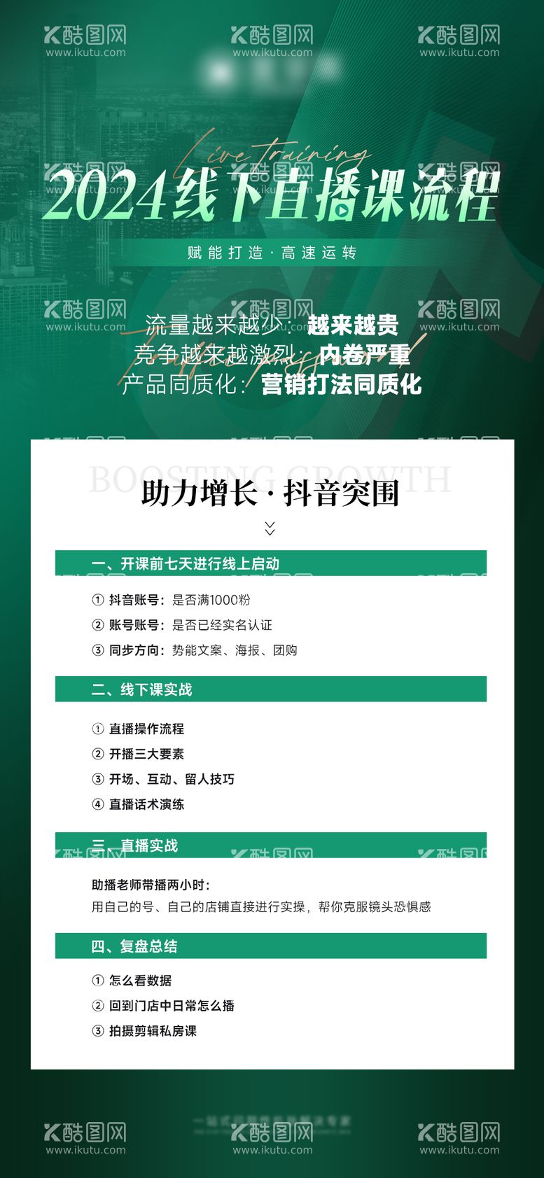 编号：67983411291927343805【酷图网】源文件下载-抖音直播课流程内容海报