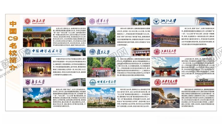 编号：20758106291707039407【酷图网】源文件下载-中国C9名校简介