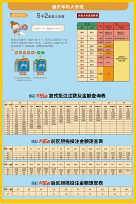 编号：95237809301225508026【酷图网】源文件下载-趣识体彩大乐透